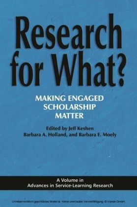 Research for What?