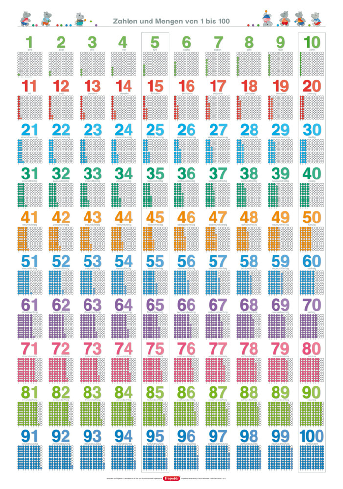 Fragenbär-Lernposter: Zahlen und Mengen von 1 bis 100, (in der Schulbuch-Druckschrift) L 70 x 100 cm main product photo
