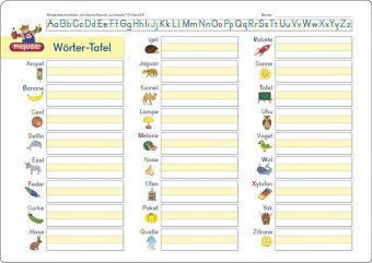 Fragenbär-Lerntafel: Wörter-Tafel