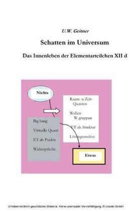 Schatten im Universum