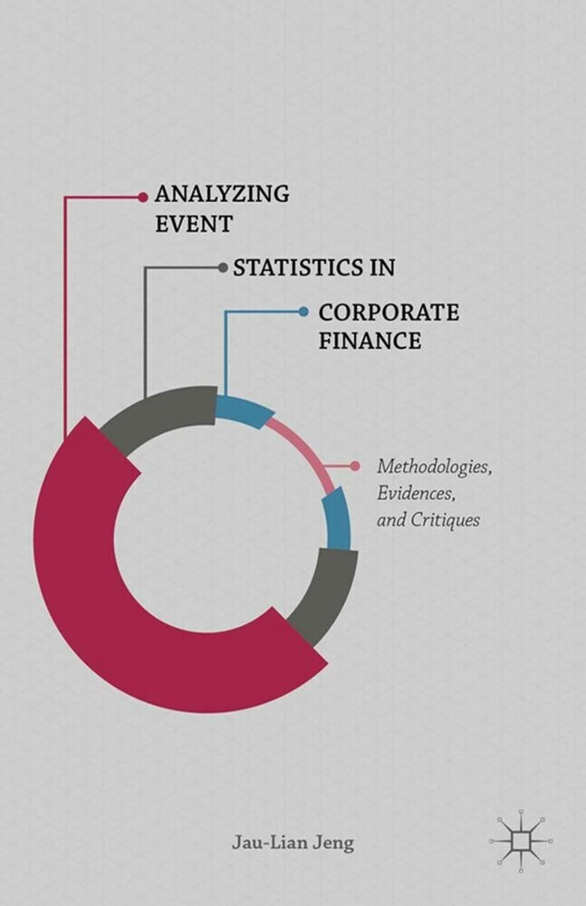 Analyzing Event Statistics in Corporate Finance main product photo