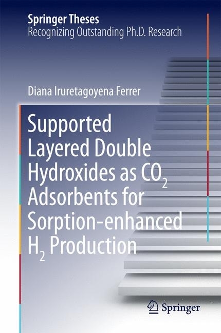 Supported Layered Double Hydroxides as CO2 Adsorbents for Sorption-enhanced H2 Production main product photo