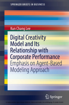 Digital Creativity Model and Its Relationship with Corporate Performance