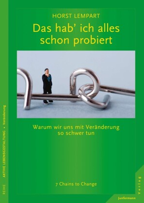 Das hab ich alles schon probiert