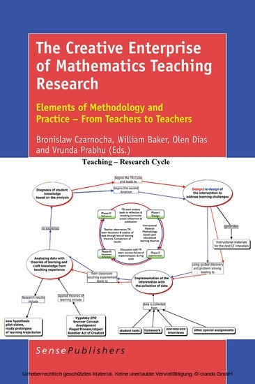 The Creative Enterprise of Mathematics Teaching Research main product photo