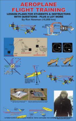 Aeroplane Flight Training