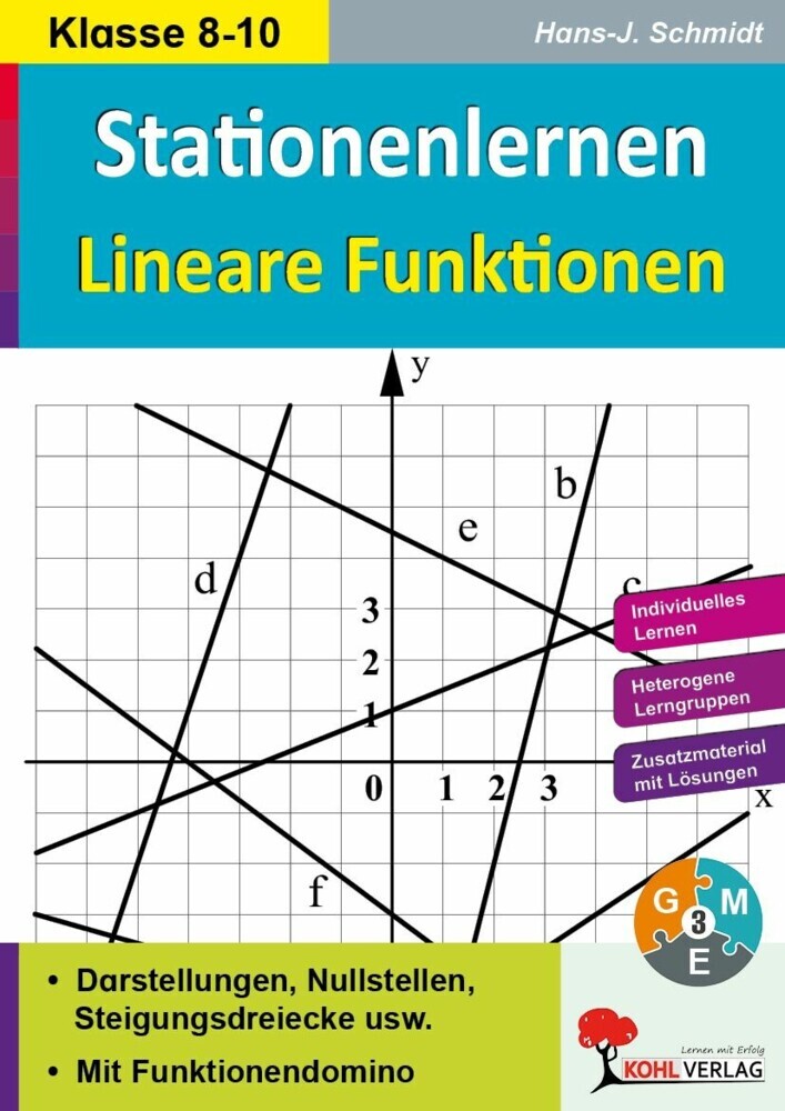 Stationenlernen Lineare Funktionen main product photo