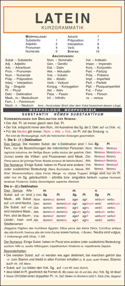 Leporello: Latein Kurzgrammatik - Die komplette Grammatik im Überblick main product photo