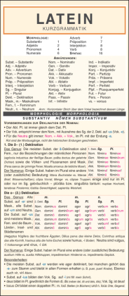 Leporello: Latein Kurzgrammatik - Die komplette Grammatik im Überblick