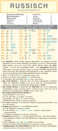 Leporello: Russisch Kurzgrammatik - Die komplette Grammatik im Überblick