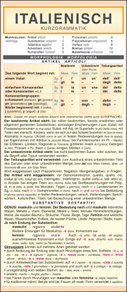 Leporello: Italienisch Kurzgrammatik - Die komplette Grammatik im Überblick