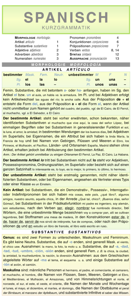 Leporello: Spanisch Kurzgrammatik - Die komplette Grammatik im Überblick main product photo
