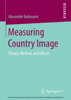 Measuring Country Image