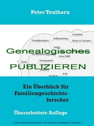 Genealogisches Publizieren