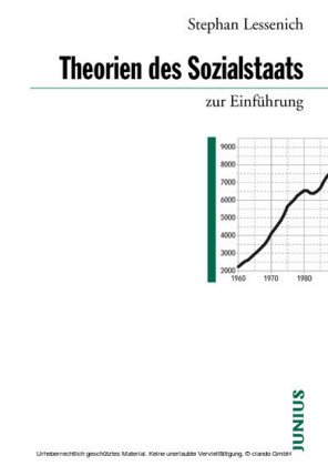 Theorien des Sozialstaats zur Einführung