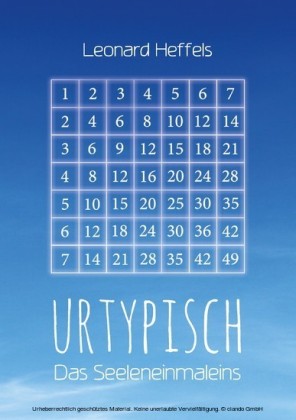 Urtypisch!