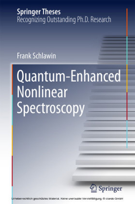 Quantum-Enhanced Nonlinear Spectroscopy