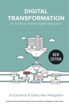 Digital Transformation