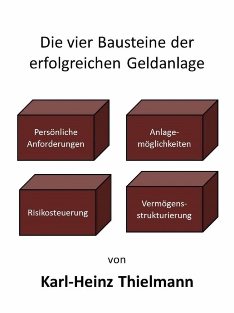 Die vier Bausteine der erfolgreichen Geldanlage main product photo