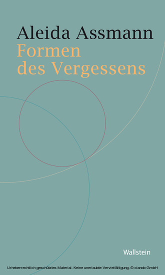 Formen des Vergessens main product photo