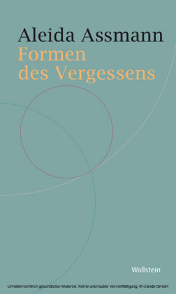 Formen des Vergessens