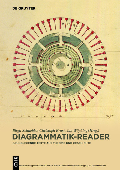Diagrammatik-Reader main product photo
