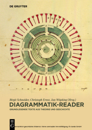 Diagrammatik-Reader