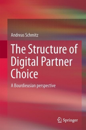 The Structure of Digital Partner Choice