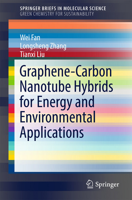 Graphene-Carbon Nanotube Hybrids for Energy and Environmental Applications main product photo