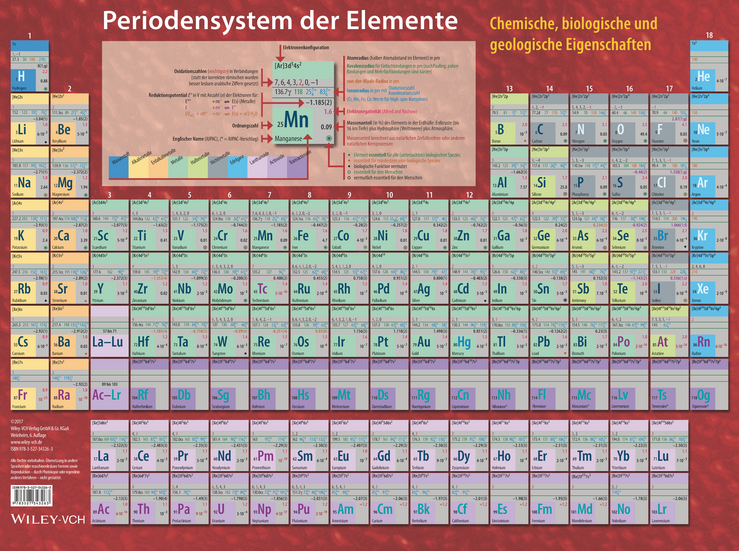 Periodensystem der Elemente, Tafel main product photo