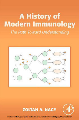 A History of Modern Immunology