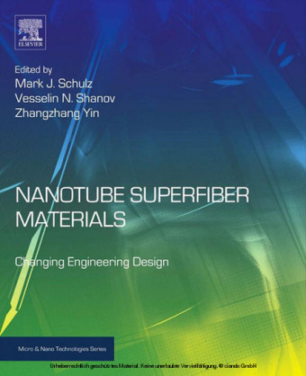 Nanotube Superfiber Materials