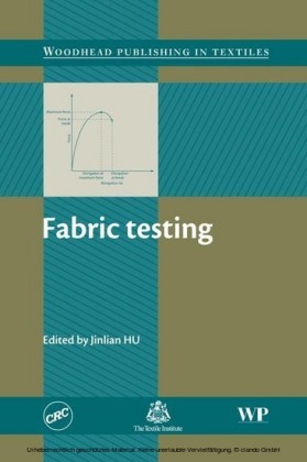 Fabric Testing