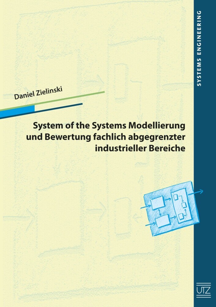 System of Systems Modellierung und Bewertung fachlich abgegrenzter industrieller Bereiche main product photo