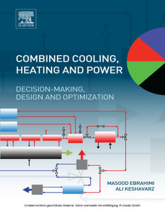 Combined Cooling, Heating and Power