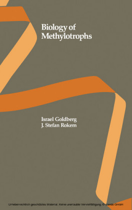 Biology of Methylotrophs