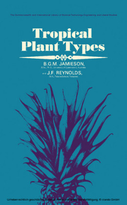 Tropical Plant Types