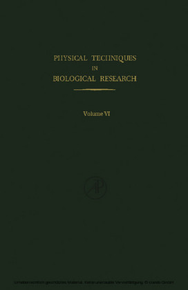 Electrophysiological Methods