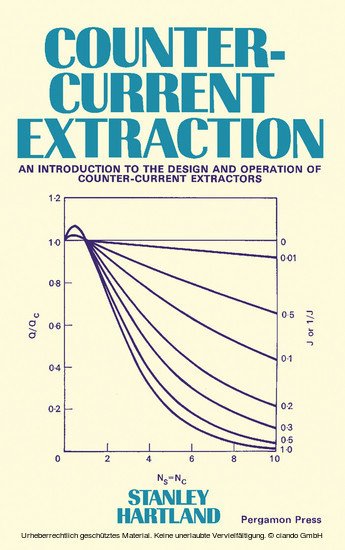 Counter-Current Extraction main product photo
