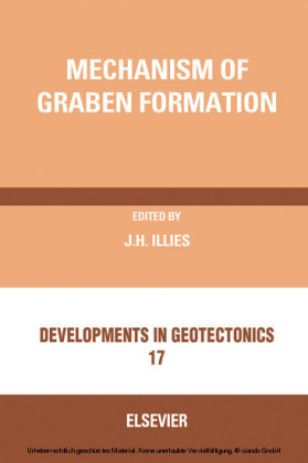 Mechanism of Graben Formation