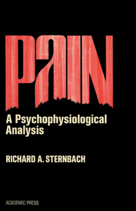 Pain