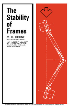 The Stability of Frames