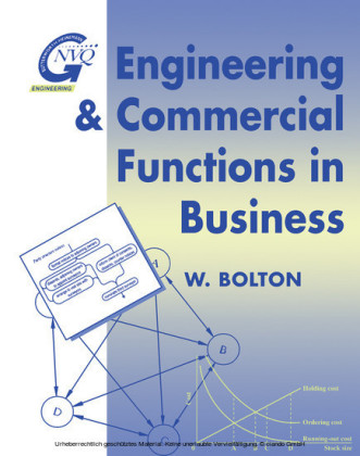 Engineering and Commercial Functions in Business