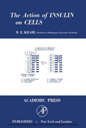 The Action of Insulin on Cells