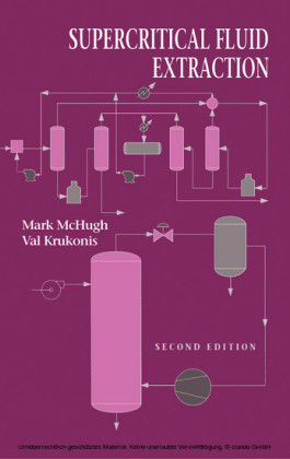 Supercritical Fluid Extraction