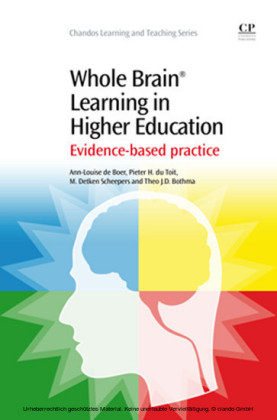 Whole Brain® Learning in Higher Education