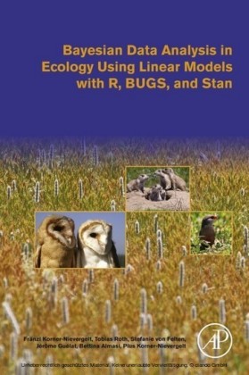 Bayesian Data Analysis in Ecology Using Linear Models with R, BUGS, and Stan