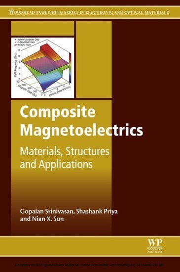 Composite Magnetoelectrics main product photo