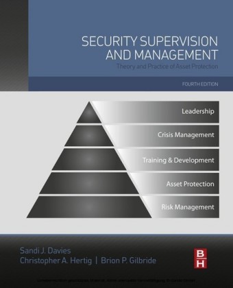 Security Supervision and Management