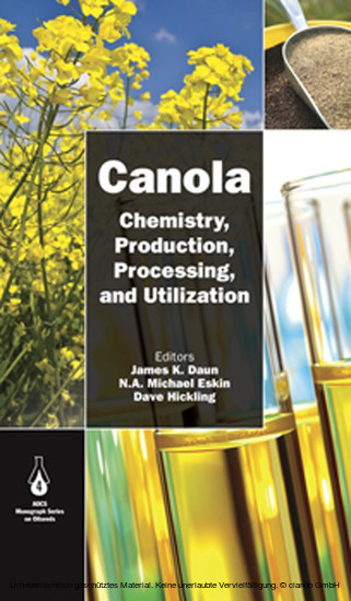 Canola main product photo
